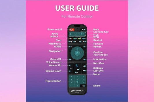 How to use the SuperBox remote control and the functions of each key