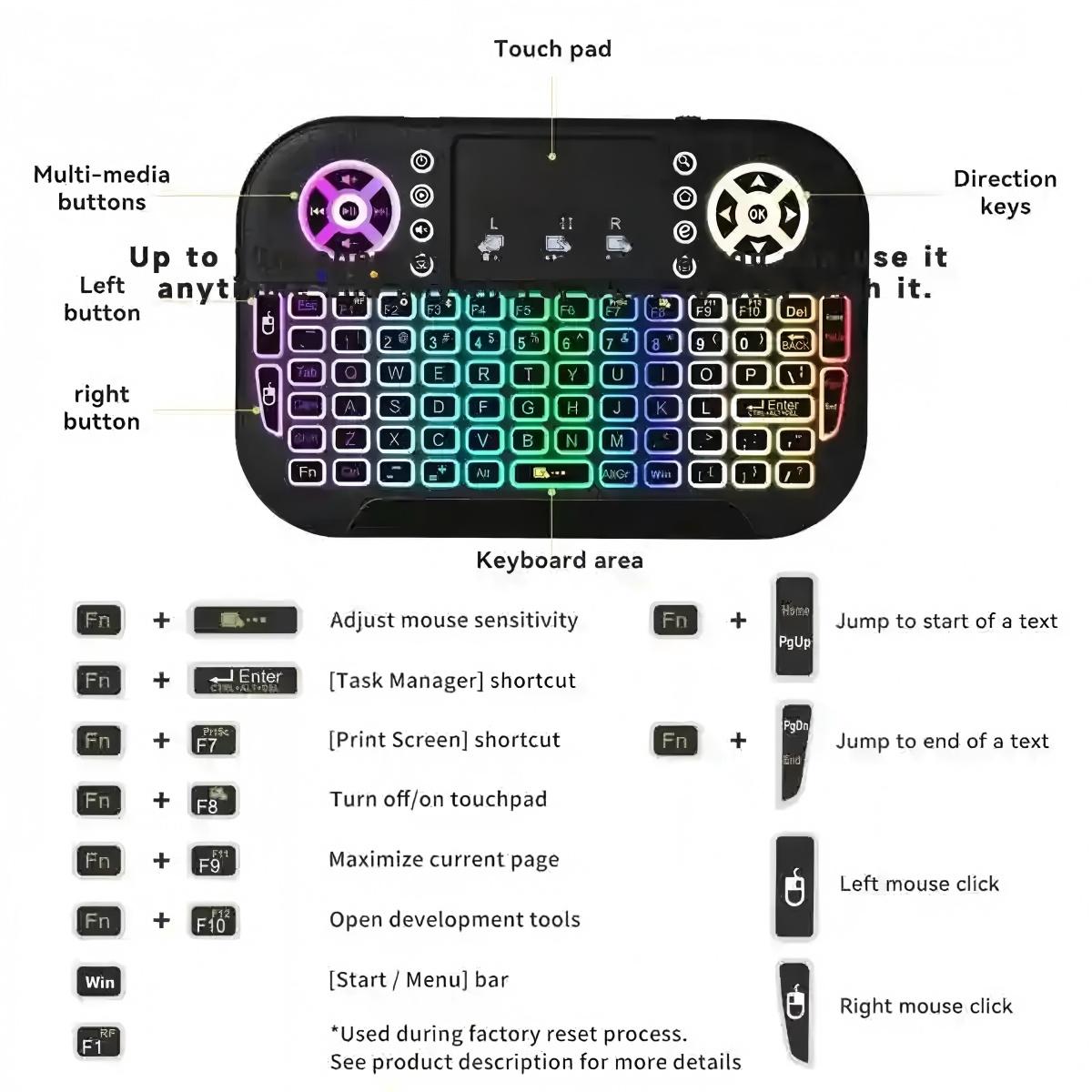 SuperBox Accessories Mini Wireless Keyboard