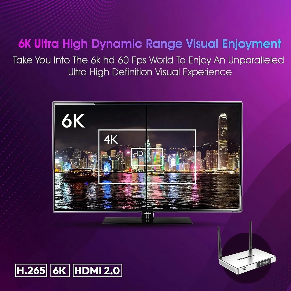 SuperBox Elite Ultra | vSeeBox Elite