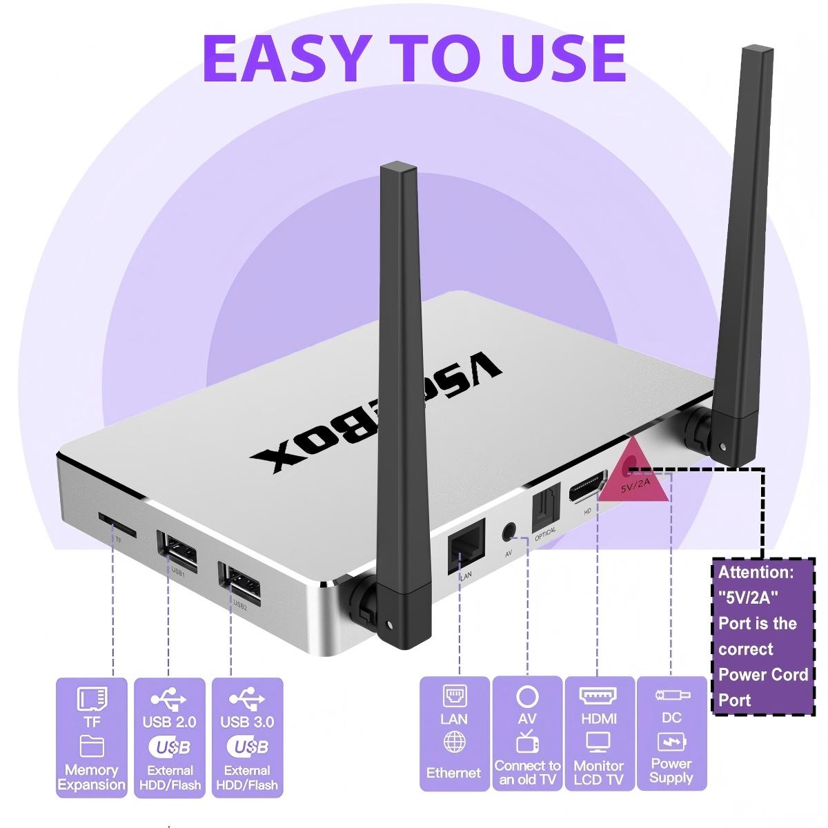 SuperBox Elite Ultra | vSeeBox Elite