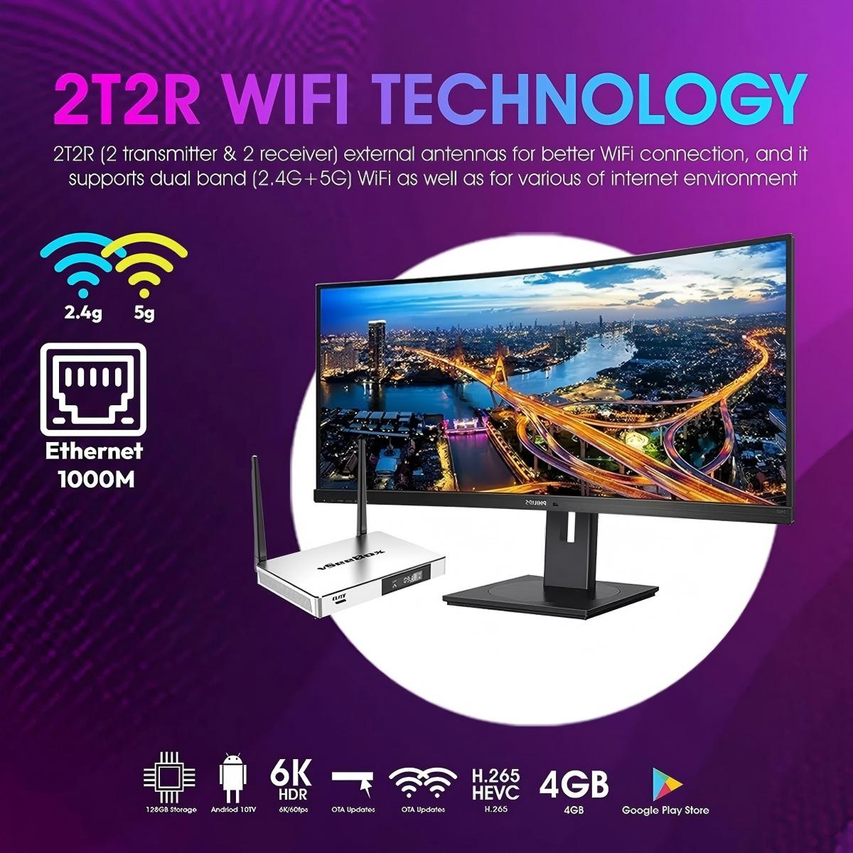 SuperBox Elite Ultra | vSeeBox Elite